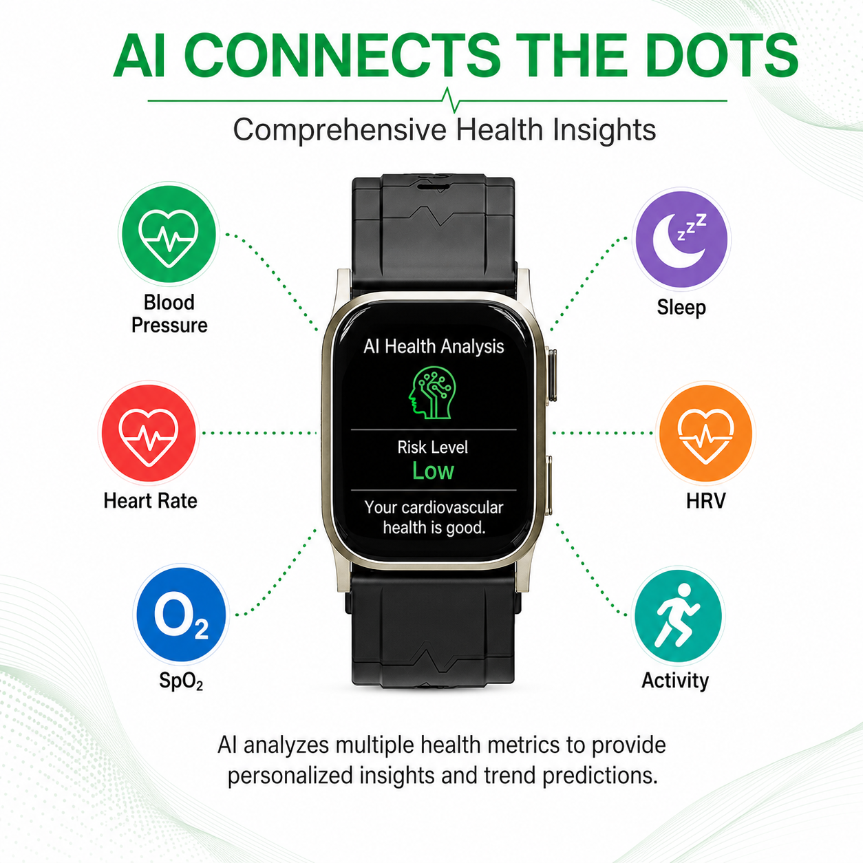 Jakoblife AI Powered FDA-Cleared Blood Pressure Smartwatch with Inflatable Airbag, No-Pump Night Monitoring