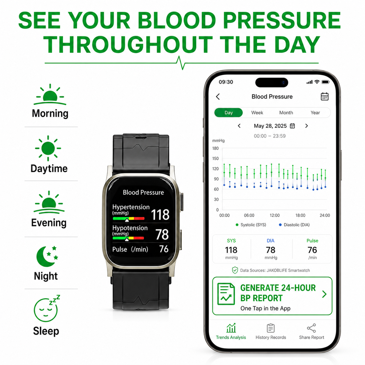 Jakoblife AI Powered FDA-Cleared Blood Pressure Smartwatch with Inflatable Airbag, No-Pump Night Monitoring