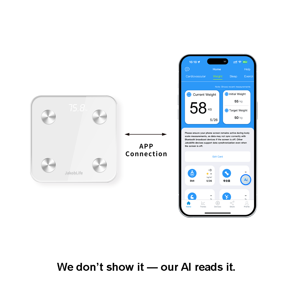 JakobLife Smart Bluetooth Body Scale, Digital Weight Scale with BMI Analysis, Heart Health Tracking, White