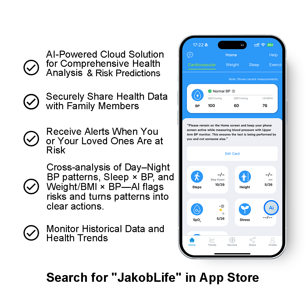 Bluetooth Digital Blood Pressure Monitor, Upper Arm Cuff, 4.5" LCD Display with Voice Function, Chargeable Battery
