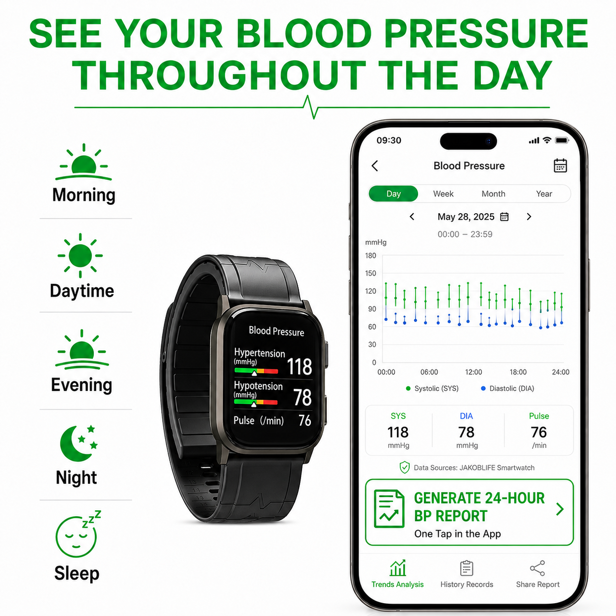 Jakoblife AI Powered FDA-Cleared Blood Pressure Smartwatch with Inflatable Airbag, No-Pump Night Monitoring